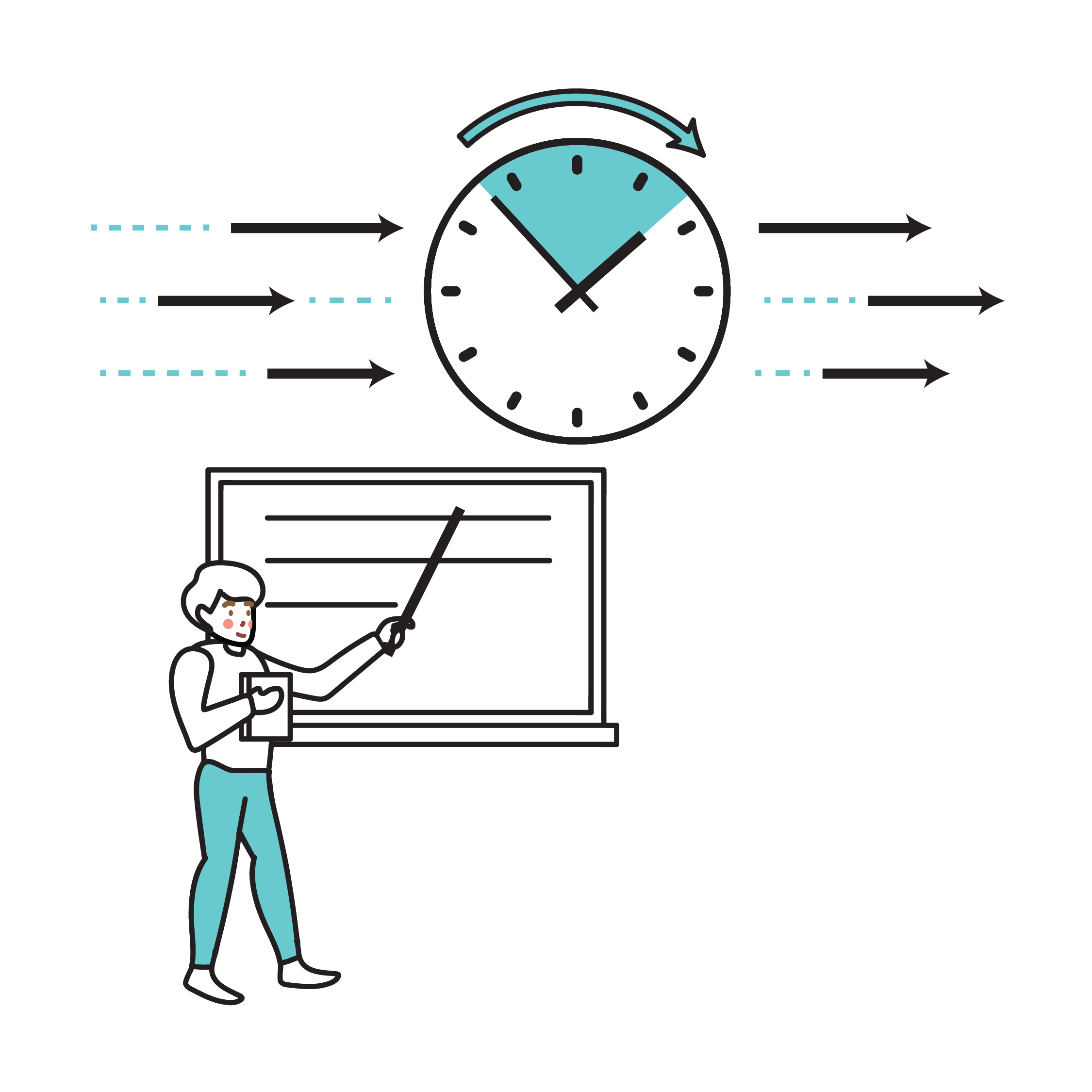 Fast-paced class (Example: missing information and having to catch up)